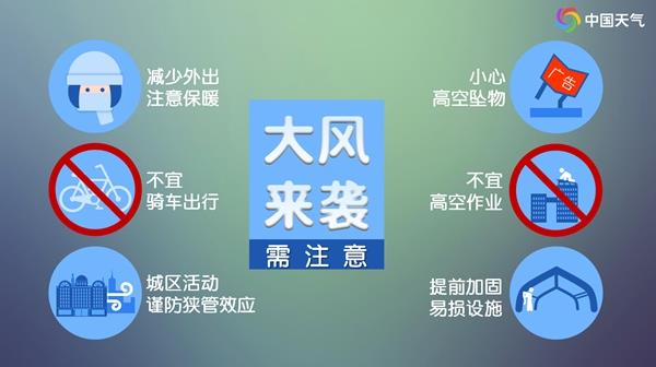 杨方策略 冷空气登场 北方大范围风沙来袭 南方将迎来今年来最强风雹天气