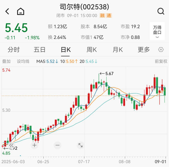 大通速配 002538，被立案调查！