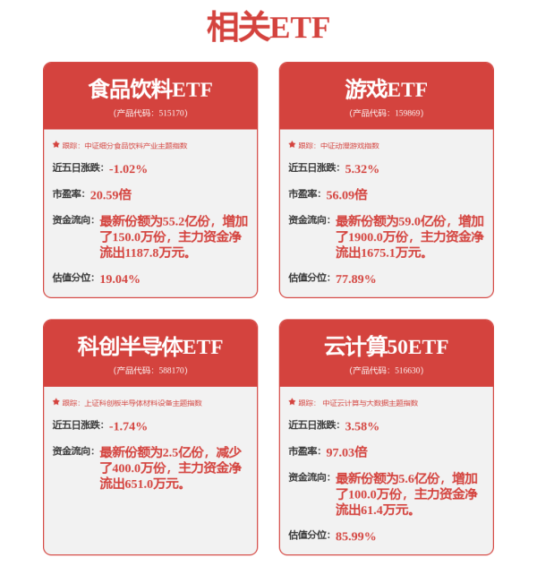 金御网 Meta(META.US)的AGI豪赌！扎克伯格亲征AI人才争夺战 组建超级智能团队