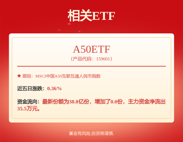 聚创配资 陈茂波预计今年股票市场将继续保持强劲