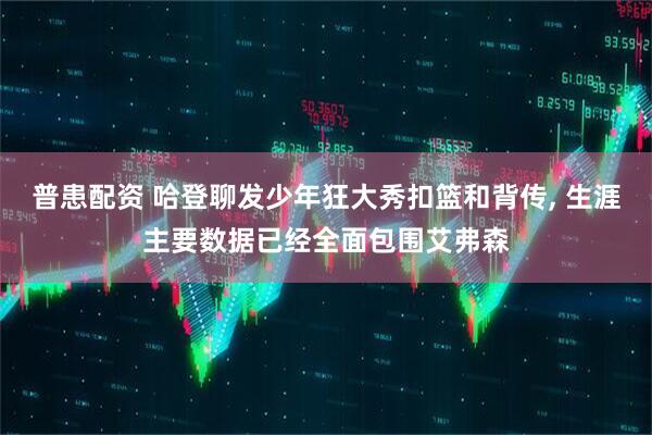 普患配资 哈登聊发少年狂大秀扣篮和背传, 生涯主要数据已经全面包围艾弗森